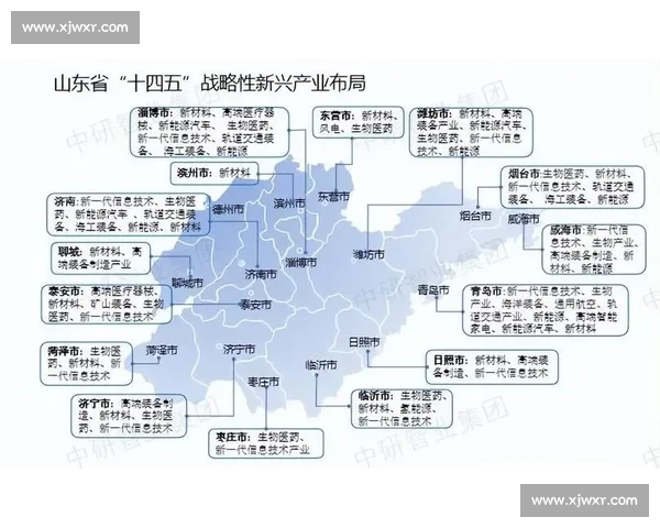以长远布局为引领推动高质量发展与系统性战略升级新路径探索