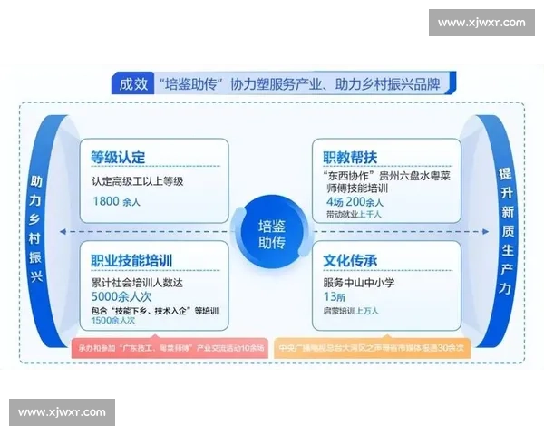 以增长为核心驱动企业高质量发展的系统性战略思考路径与实践探索