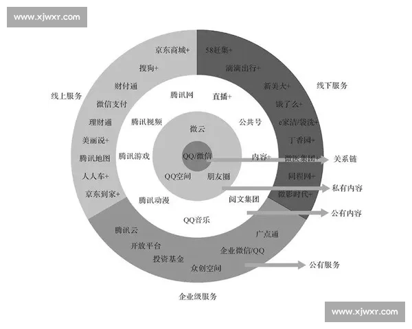 以成本领先驱动企业高效竞争力持续提升与可持续发展战略路径探索